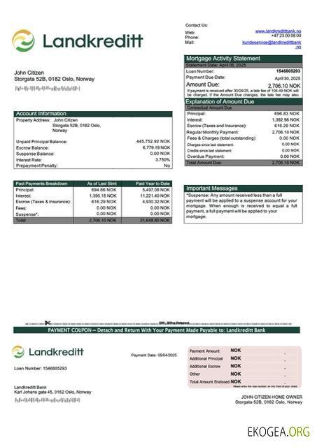 Modèle Word et PDF de relevé hypothécaire de la Landkreditt Bank de Norvège